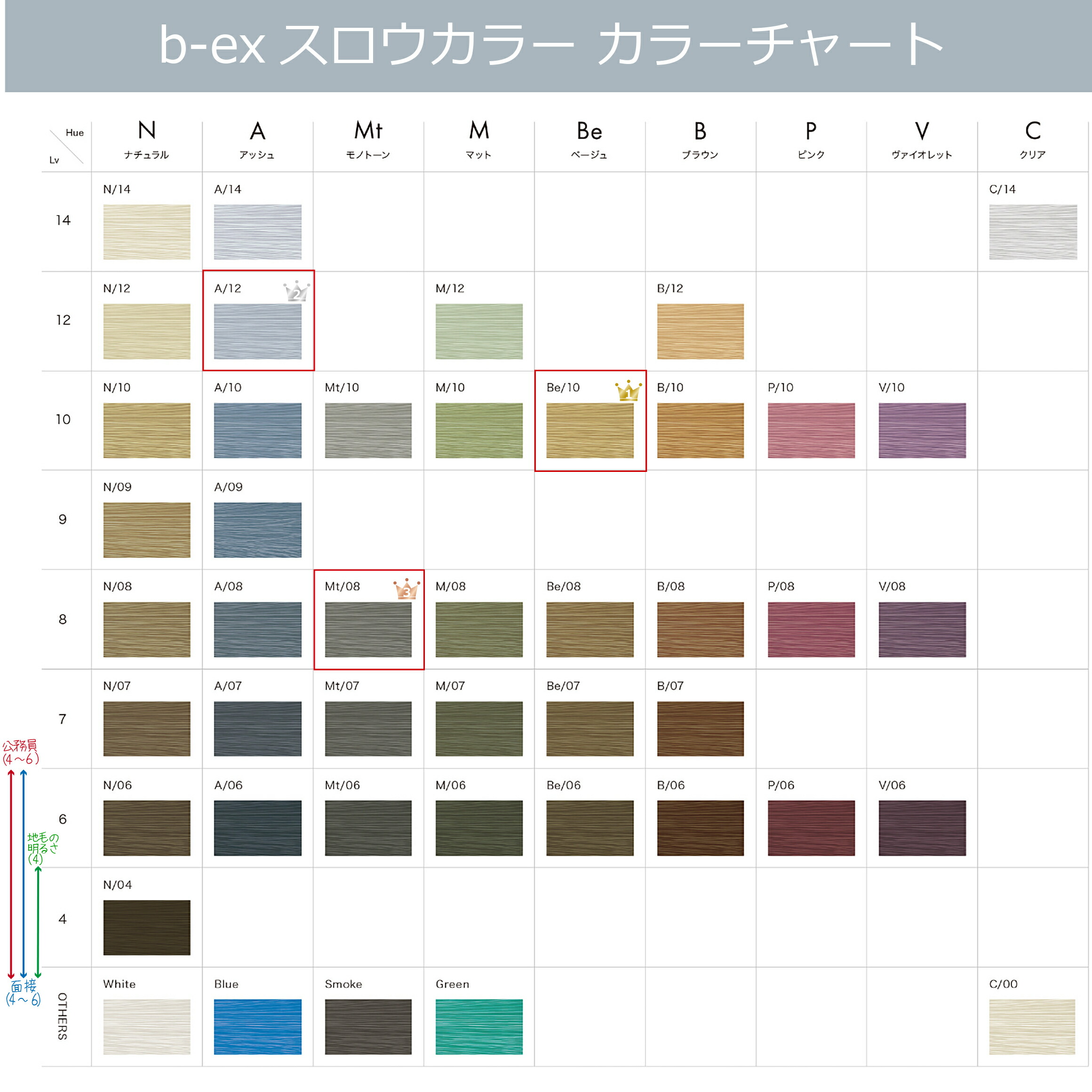 楽天市場】スロウカラー [ マット M/06 ] 100g グリーン ブラウン