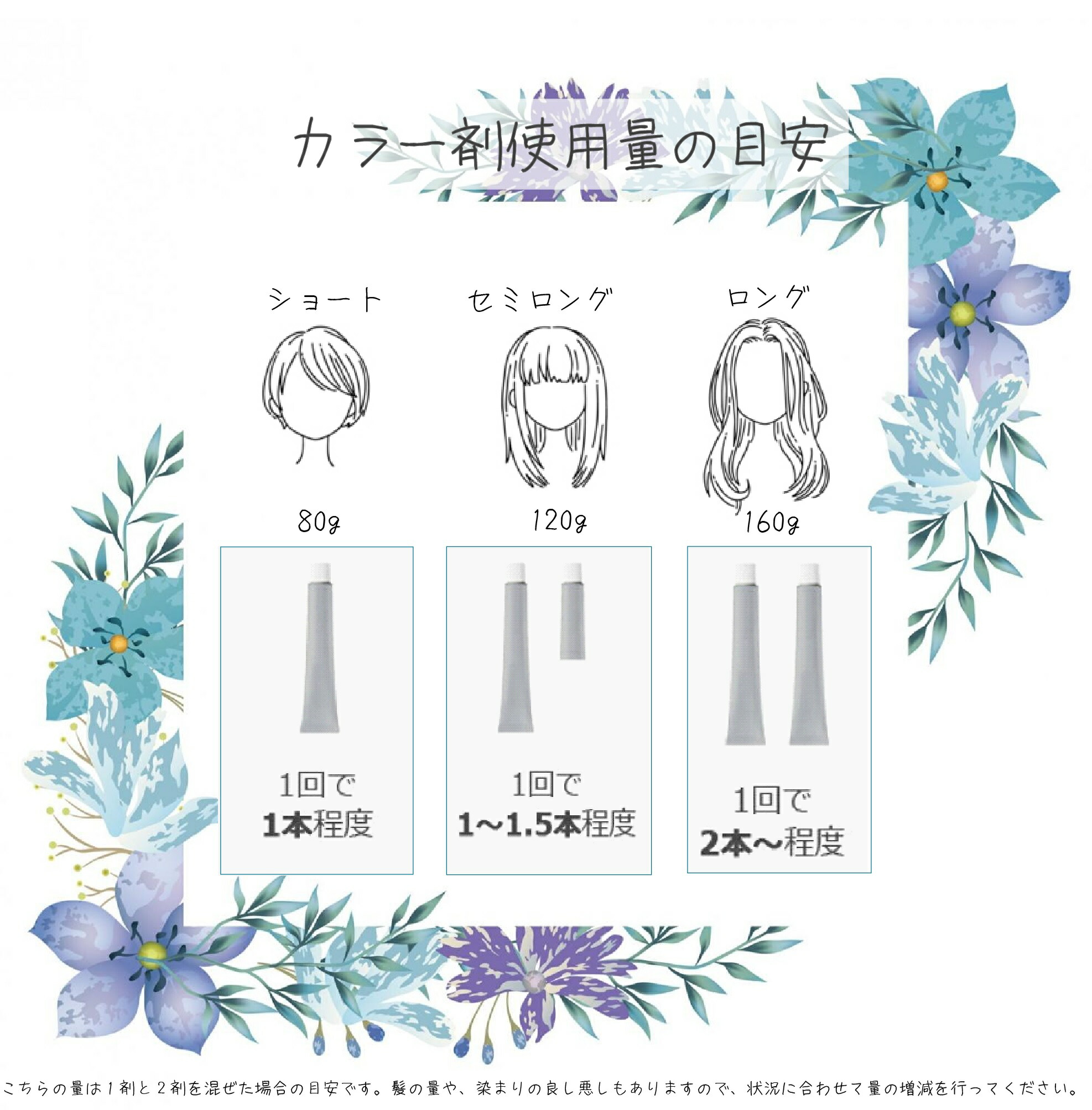 楽天市場】ミルボン エノグ 絵の具 4本セット 女性用 ヘアカラー
