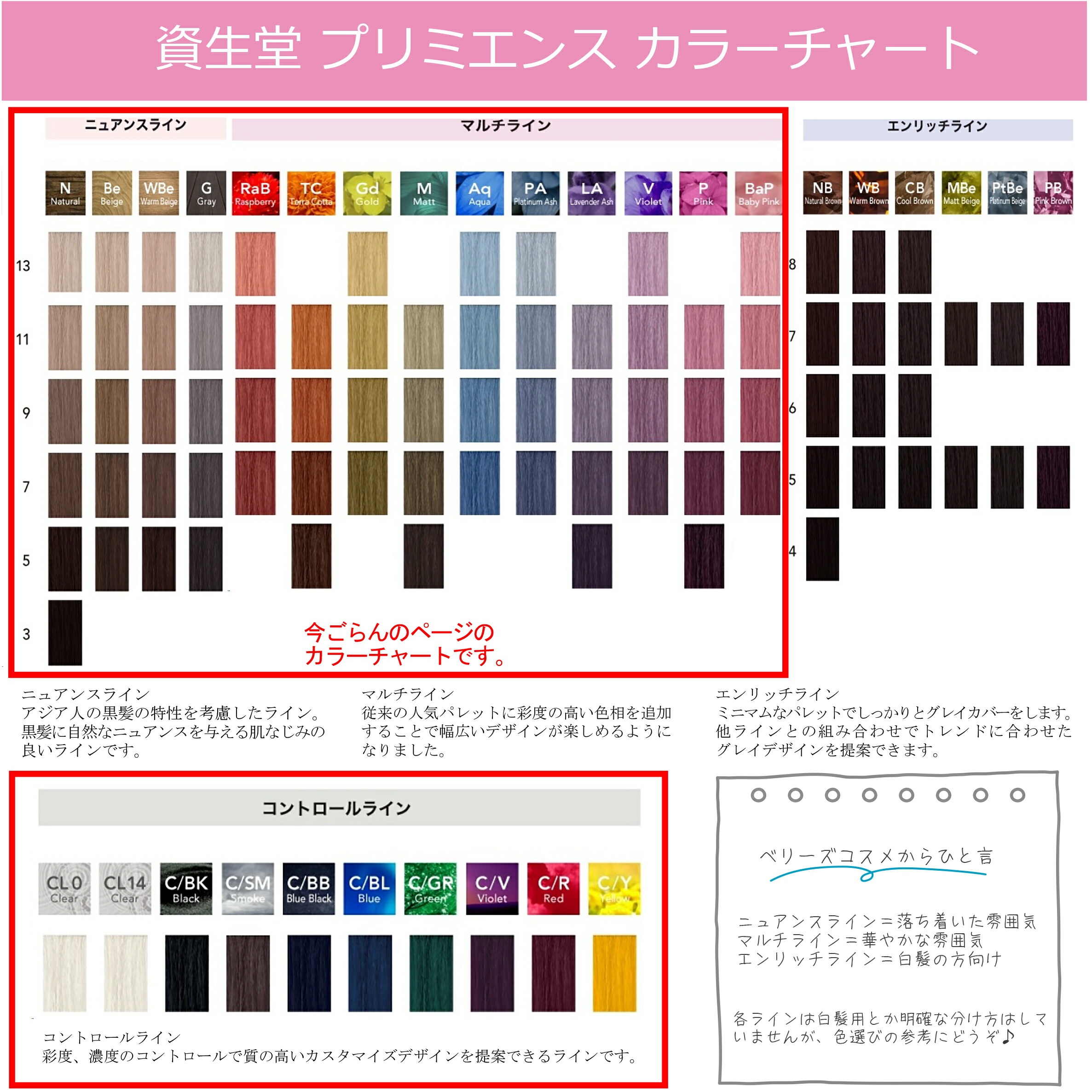 楽天市場】資生堂 プリミエンス オキシ 1リットル セット おしゃれ染め