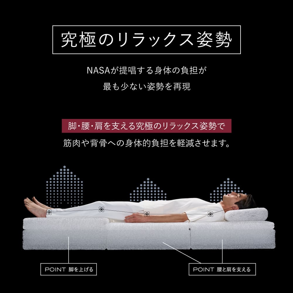 楽天市場】[BRAIN SLEEP] ブレインスリープ マットレス プレミアム