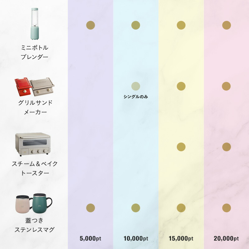 楽天市場】カタログギフト ブルーノ レモンイエロー 1万5000円 コース