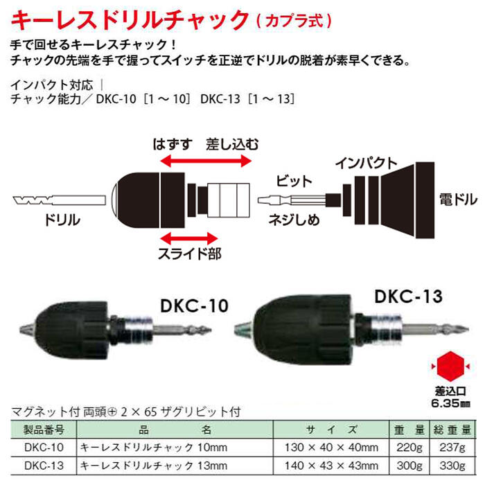 楽天市場】MKK インパクト対応キーレスドリルチャック 対応ドリル 1mm