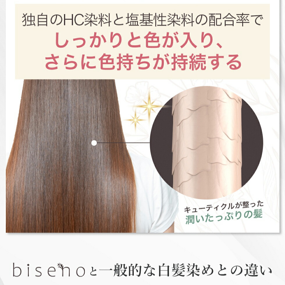 楽天市場】【白髪染め＋ヘアキャップ】白髪染め トリートメント