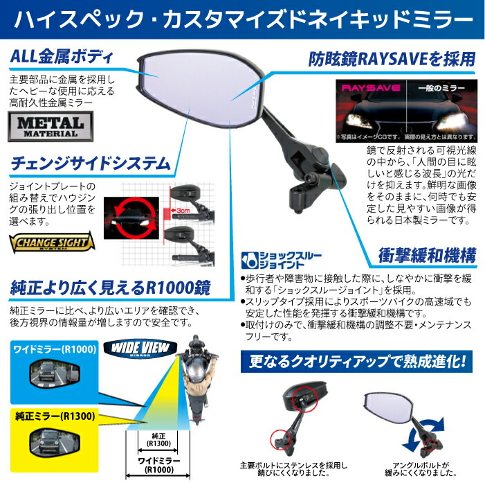 楽天市場】タナックス ナポレオン NA-014 シャークミラー7 TANAX