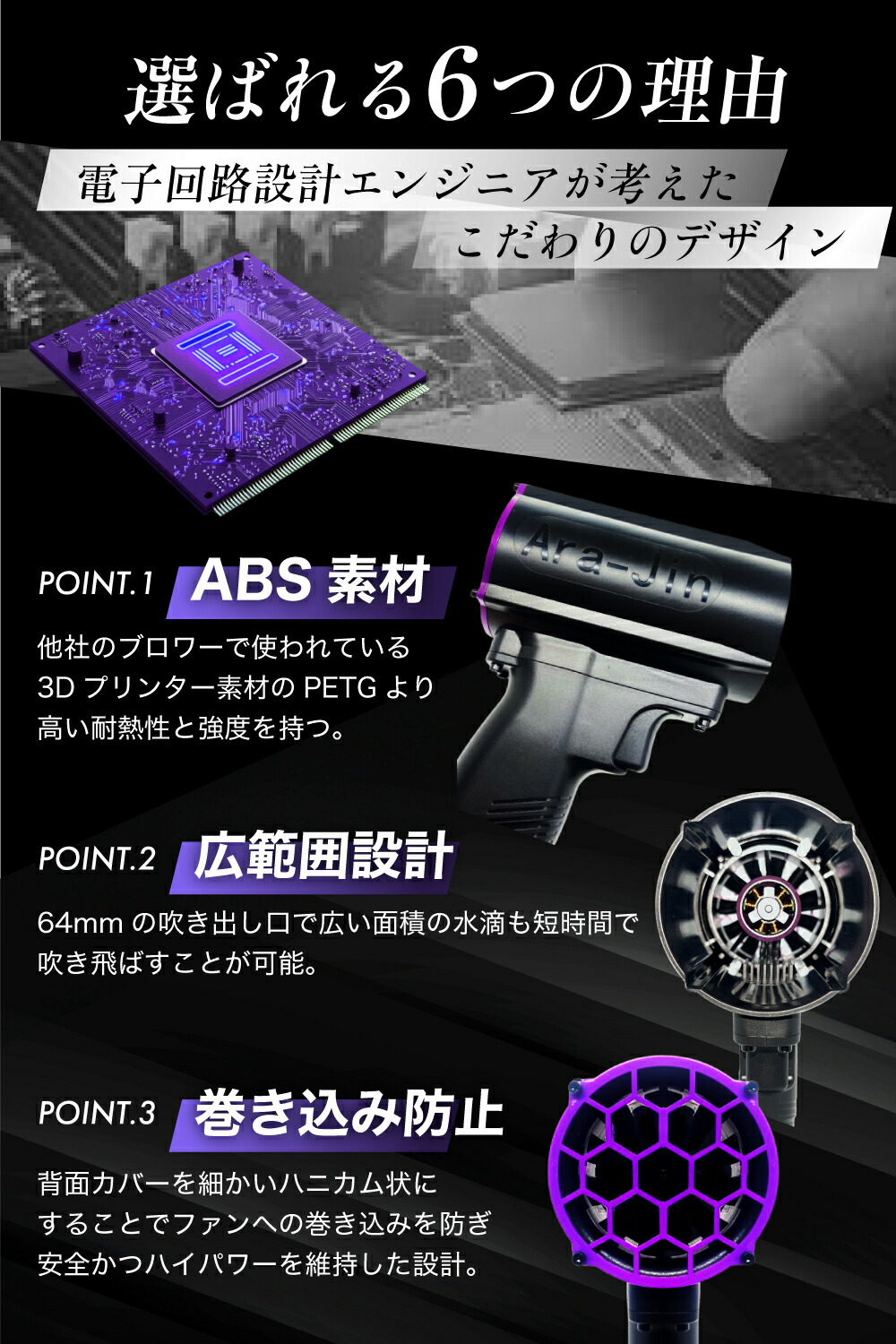 楽天市場】最強 ブロワー 洗車 嵐神 ZERO ARAJIN 超強力ターボファン