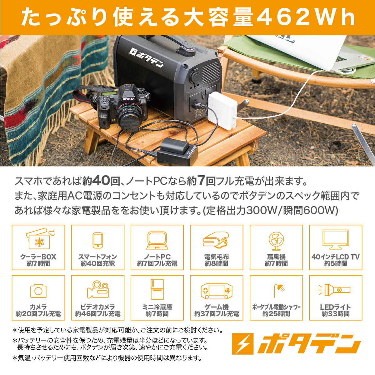 楽天市場】ポータブル電源 ポタデン キャンプ 大容量 蓄電池 家庭用 1