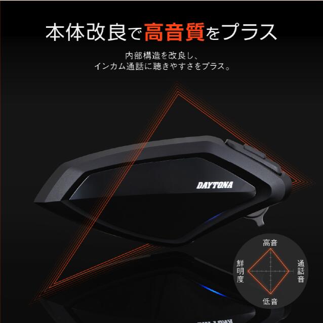 楽天市場】【スーパーSALE期間☆ポイント2倍】 デイトナ DAYTONA DT-01