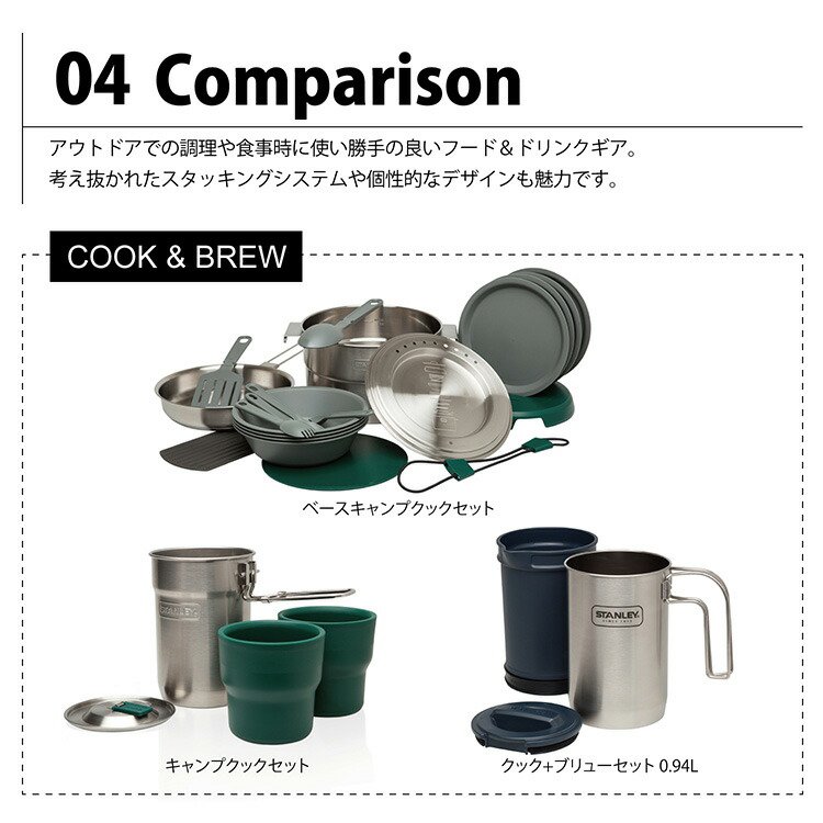 楽天市場】【公認店】スタンレー ベースキャンプクックセット 3.5L