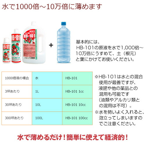 楽天市場】天然植物活力液 HB-101 1リットル【フローラ HB101 肥料