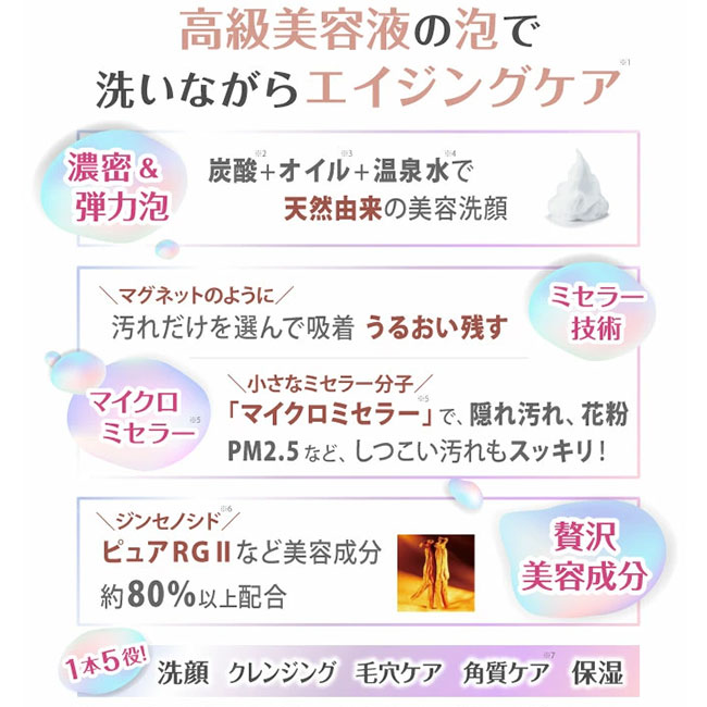 楽天市場】【特典あり】ヴィブリアン エスプリーナ RGII 濃密炭酸