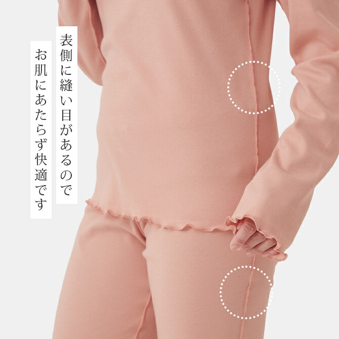 楽天市場】下着 インナー スパッツ 上下セット 綿100％おやすみ