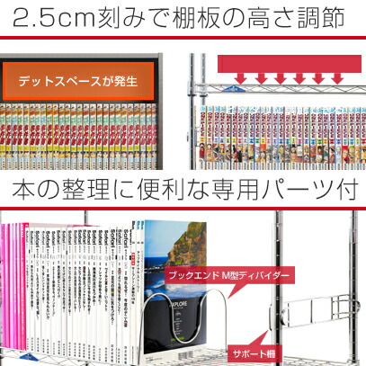 楽天市場】☆3/1限定☆全品P10倍☆ルミナス ラック 本棚 7段 幅90 奥行
