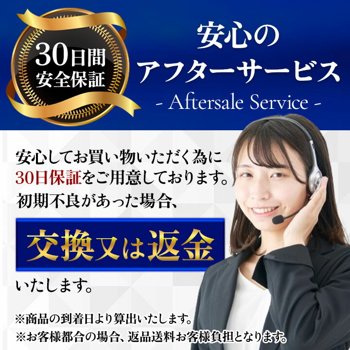 楽天市場】【ランキング1位受賞】ピルケース 1ヶ月用 31日分｜朝晩2