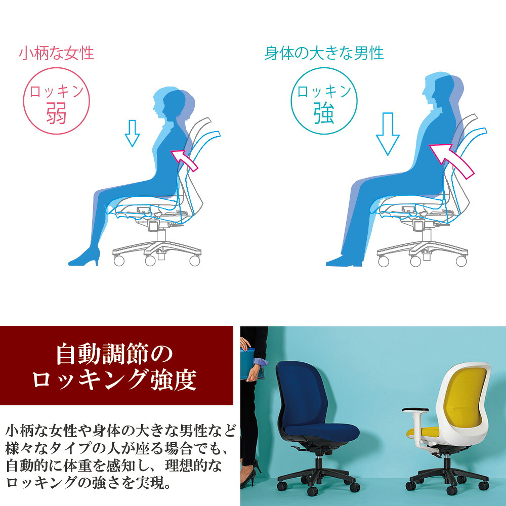 楽天市場】【3/1限定◇全品最大P10倍】《メーカー直販》PLUS プラス