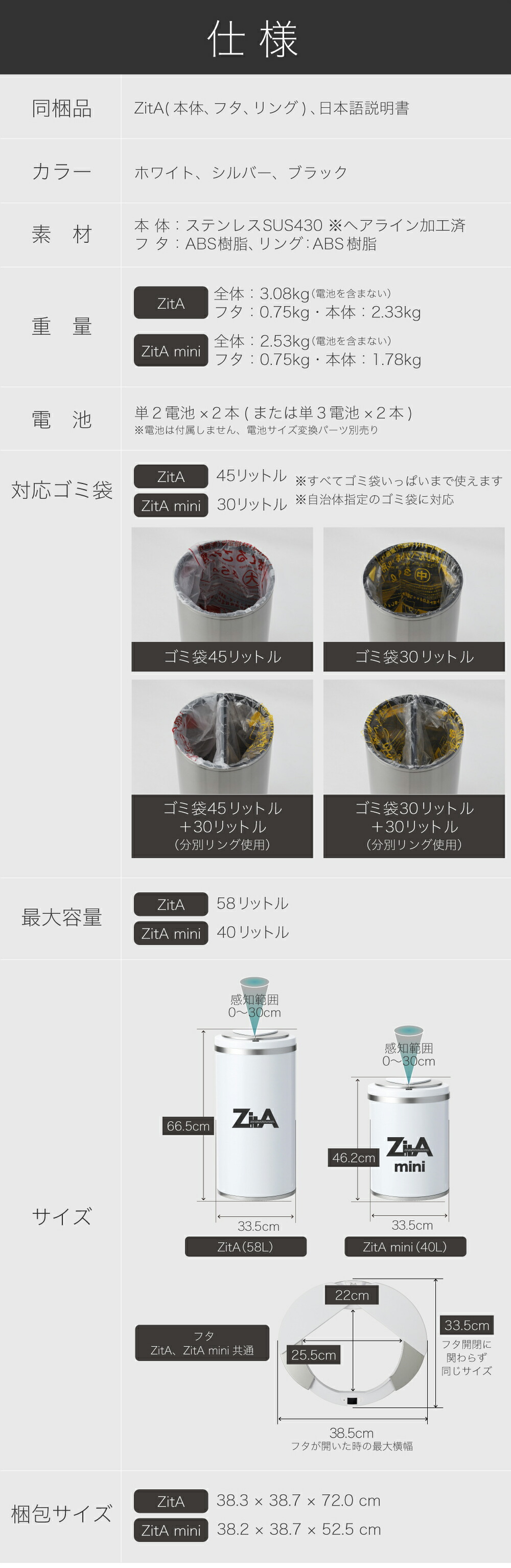 楽天市場】【ひらけ、ゴミ箱】ジータ ゴミ箱 ダストボックス おしゃれ