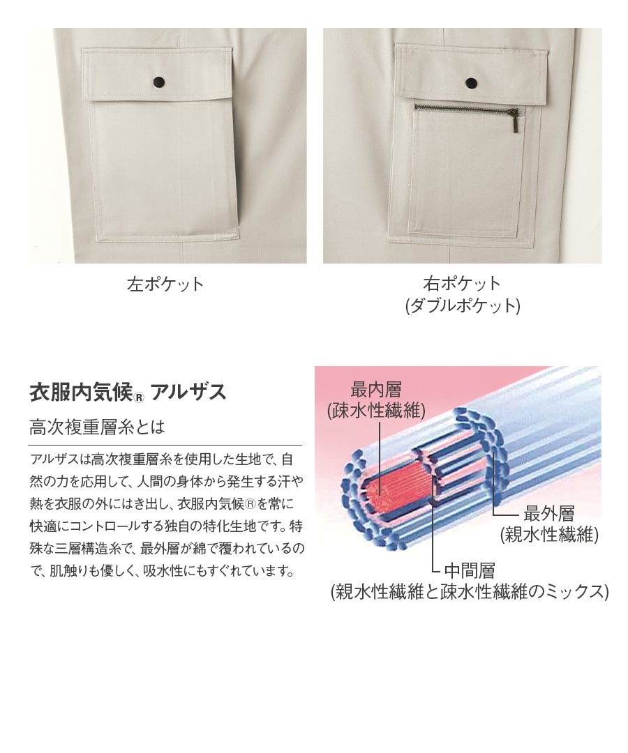 楽天市場】平日14時まで当日出荷 即納 【お得な上下セット】Asahicho