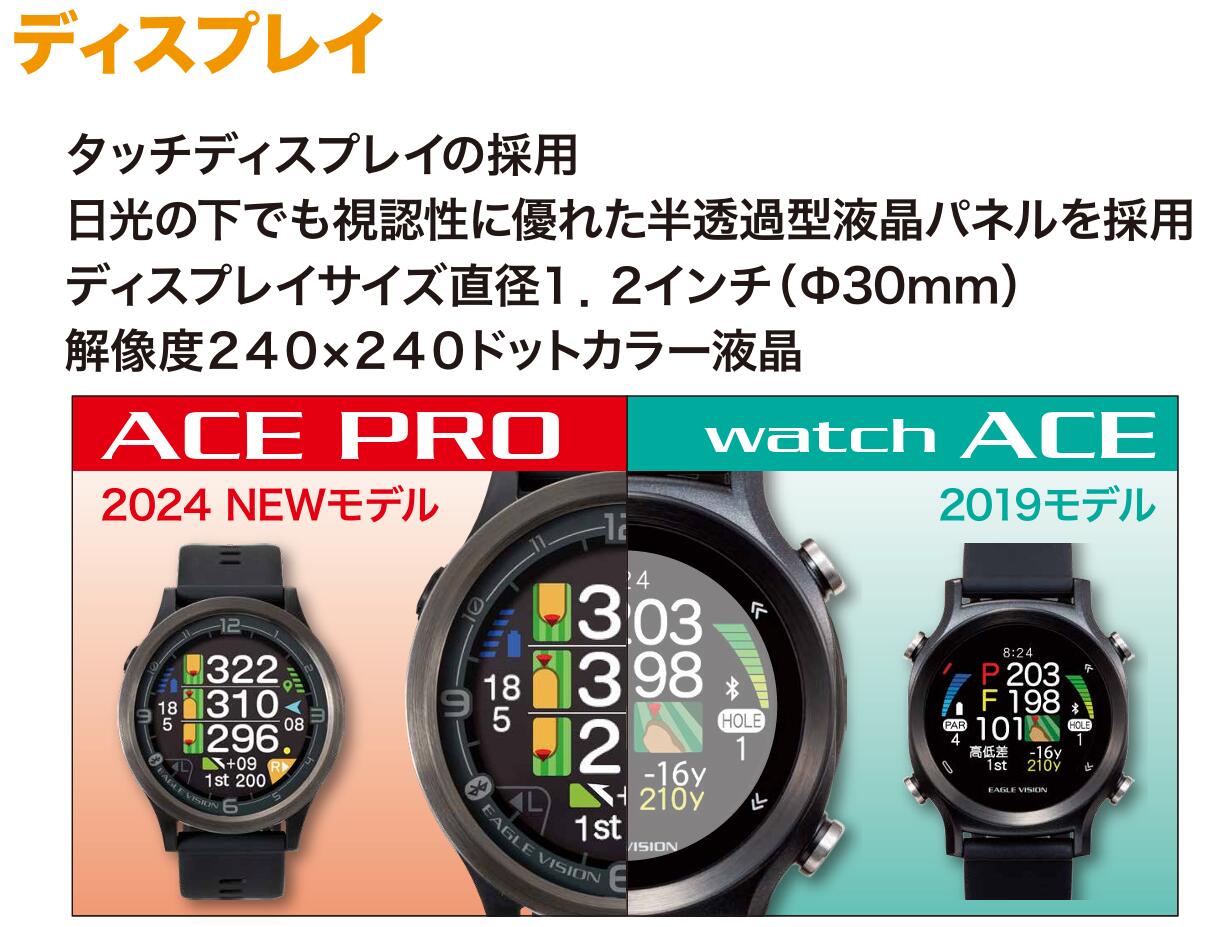 楽天市場】イーグルビジョン ウォッチ エース プロ 2024年最新モデル