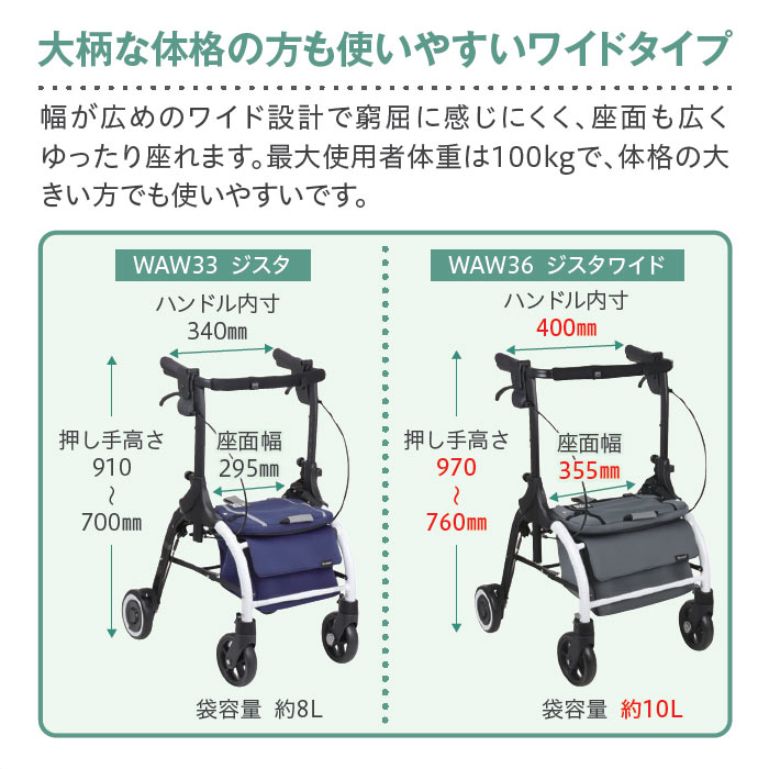 楽天市場】【3/1までポイントUP】シルバーカー 【幸和製作所(テイコブ