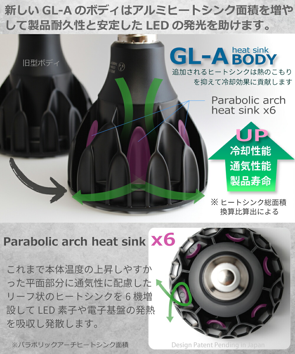 楽天市場】HaruDesign 植物育成ライト GL-A 6K FtW ブラックボディ