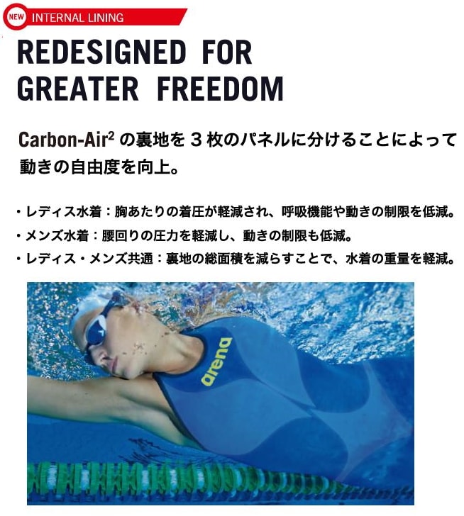 楽天市場】【クーポンで更に12%OFF対象】アリーナ 競泳水着 レディース