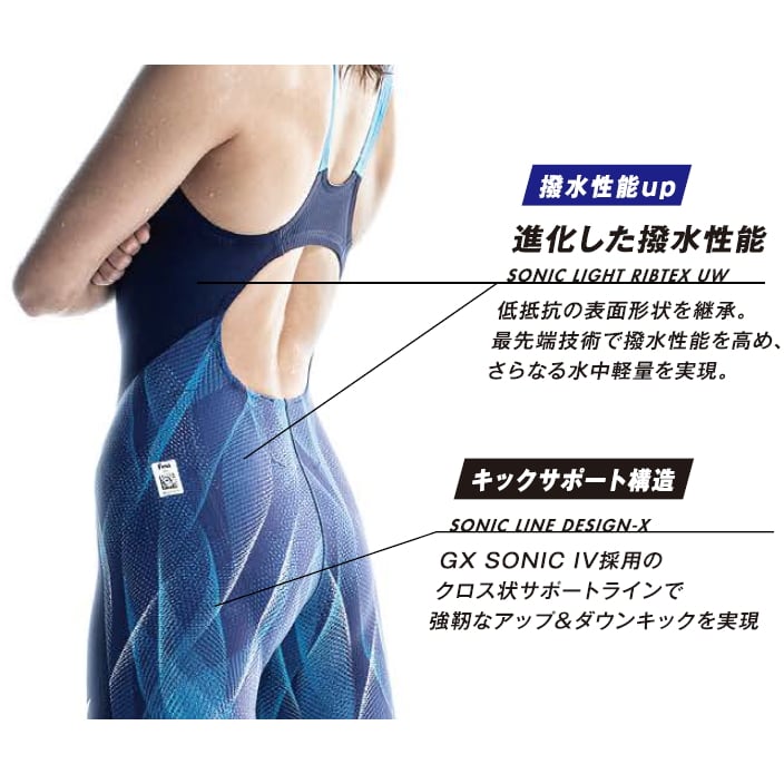 楽天市場】ミズノ 競泳水着 レディース GX SONIC5 MR マルチレーサー