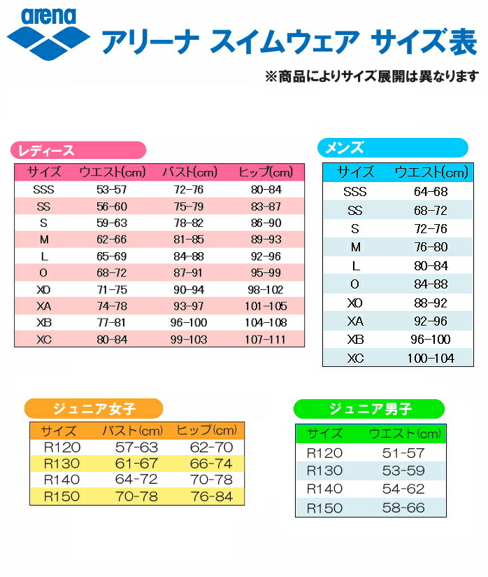 楽天市場】ARENA アリーナ 競泳水着 レディース アクアフォース