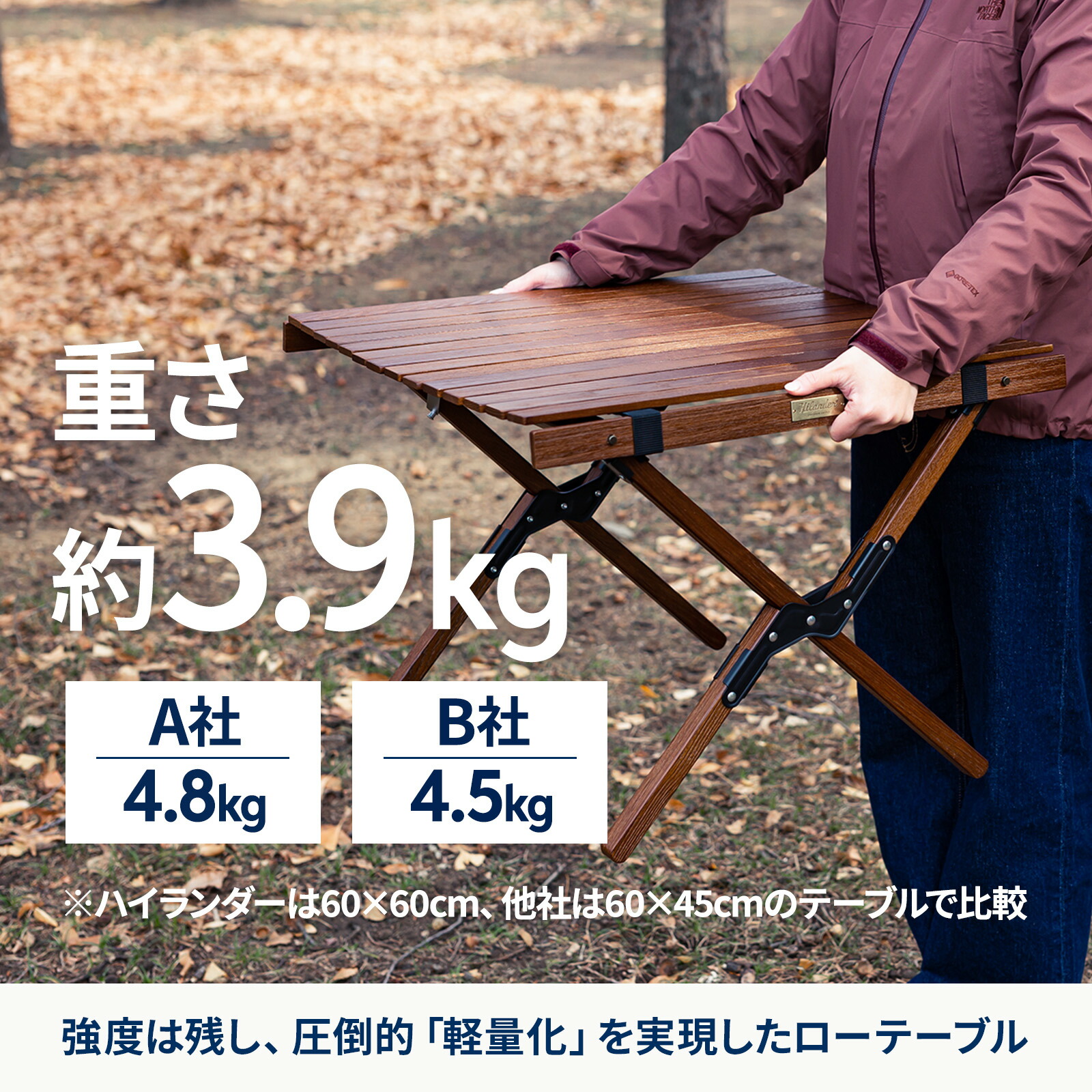 楽天市場】Hilander(ハイランダー) ウッドロールトップテーブルLIGHT