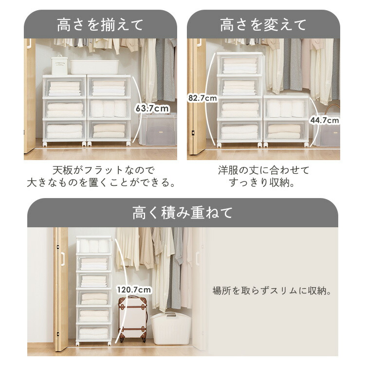 楽天市場】【公式】チェスト 収納ケース 3段 キャスター付 引出し