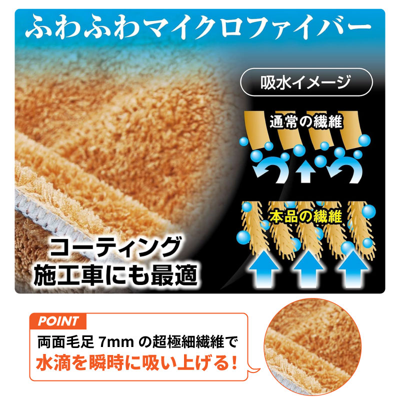 楽天市場】洗車タオル 洗車 吸水 マイクロファイバー クロス 拭き上げ