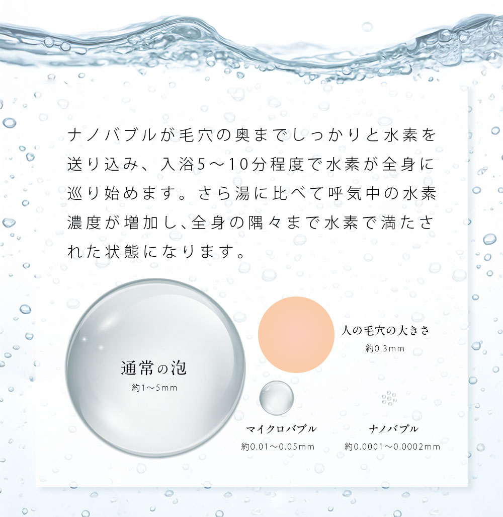 楽天市場】＼ご新規様限定50％OFFクーポン有＆豪華プレゼント☆3月4日