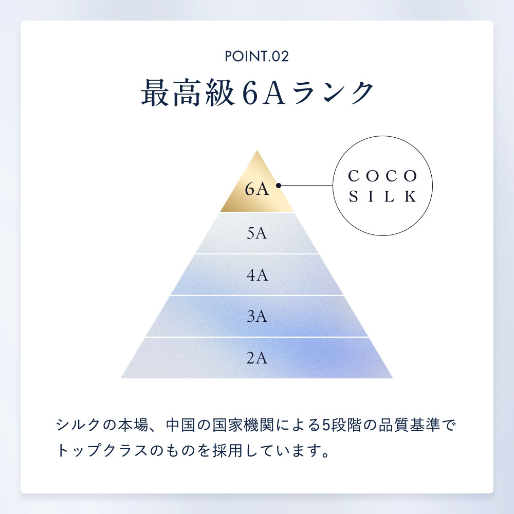 楽天市場】【楽天1位】COCOSILK 25匁 シルク100% シーツ【ココシルク