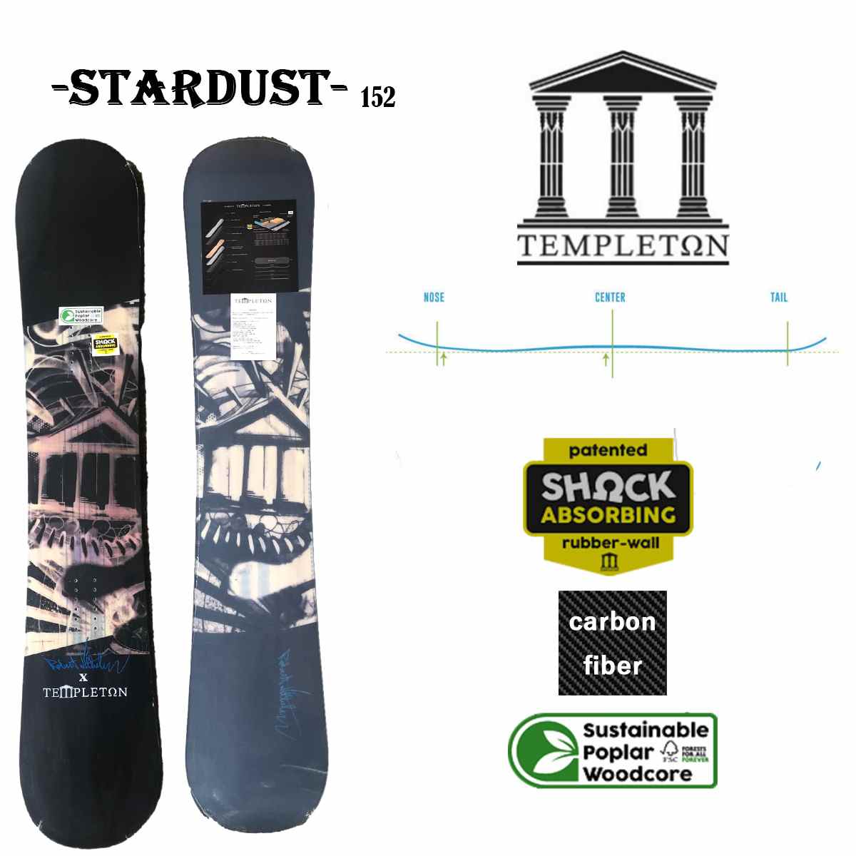 楽天市場】超軽量 約2.6kg TEMPLETON SNOWBOARDS STARDUST156 テンプレ