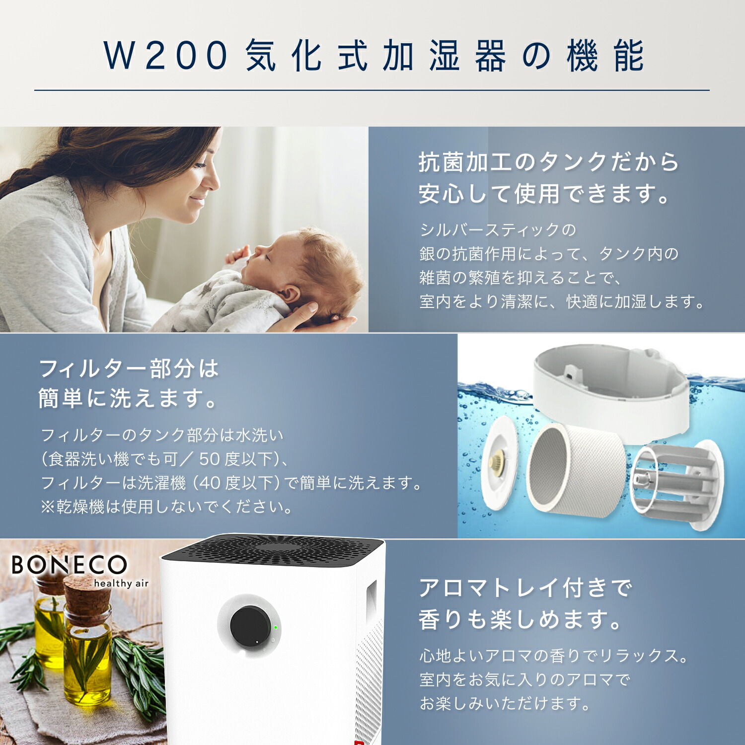 楽天市場】BONECO HEALTHY AIR 気化式加湿器 W200 ホワイト | 加湿器