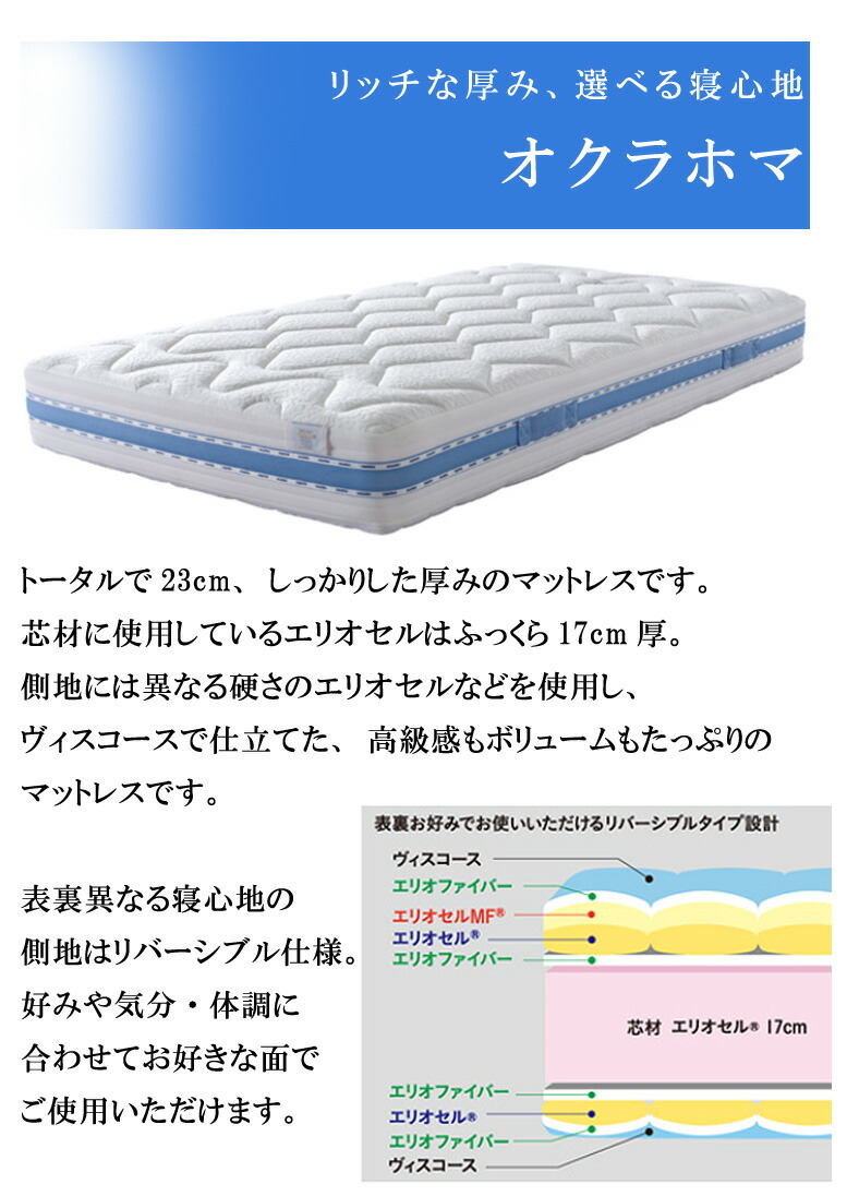 楽天市場】マニフレックス マットレス オクラホマ シングル 高反発