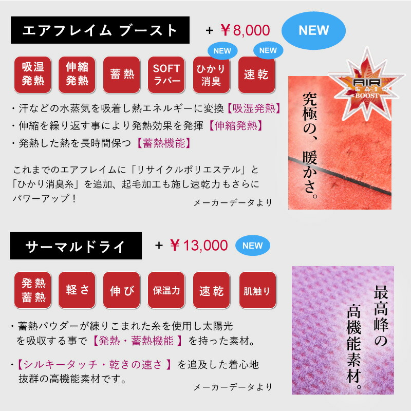 楽天市場】【 ウェットスーツ 工場直送 】 ロングチェストジップ