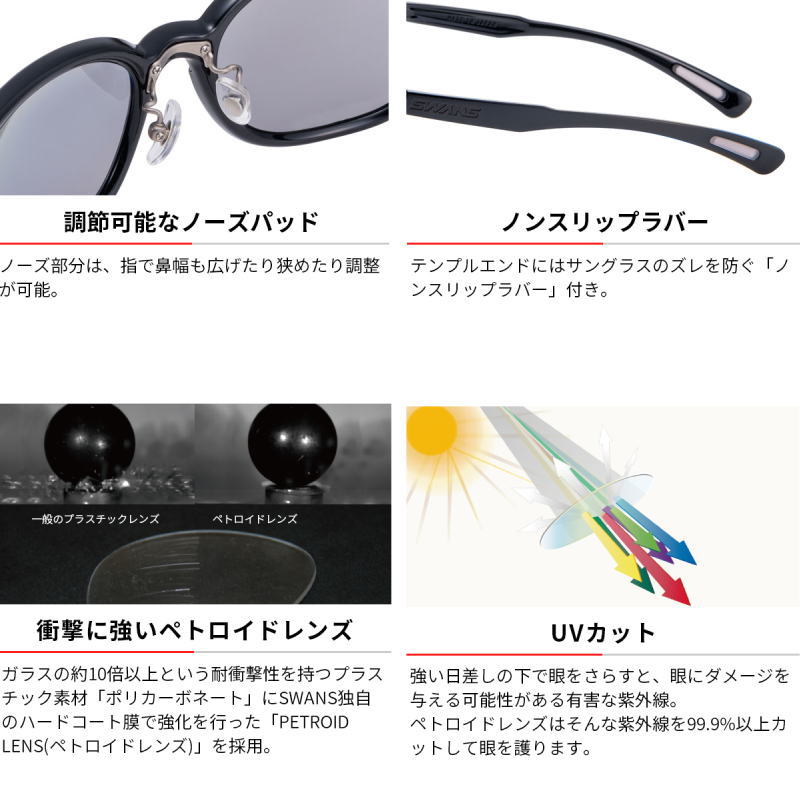 楽天市場】SWANS スワンズ サングラス メンズ レディース Df.pathway