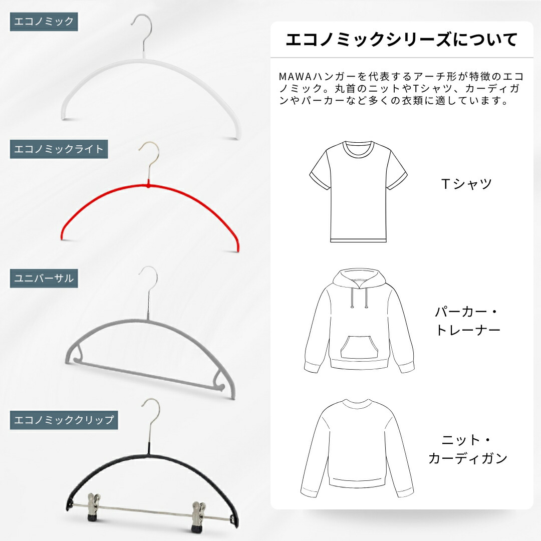 楽天市場】【大容量セット価格】マワ ハンガー 10年保証 MAWA すべら