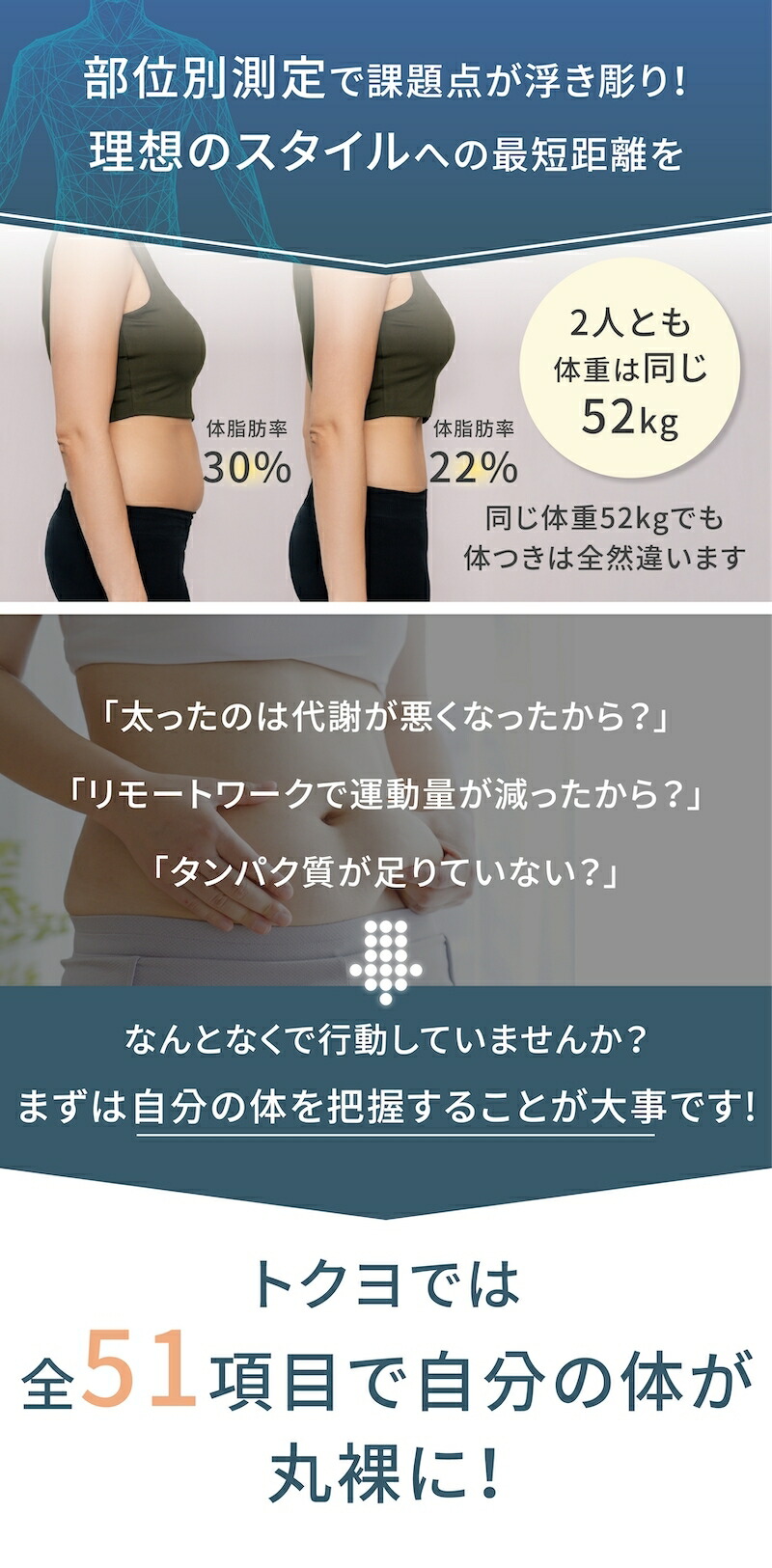 楽天市場】【35%OFF】【楽天スーパーSALE】体重計 薄型 アプリ tokuyo