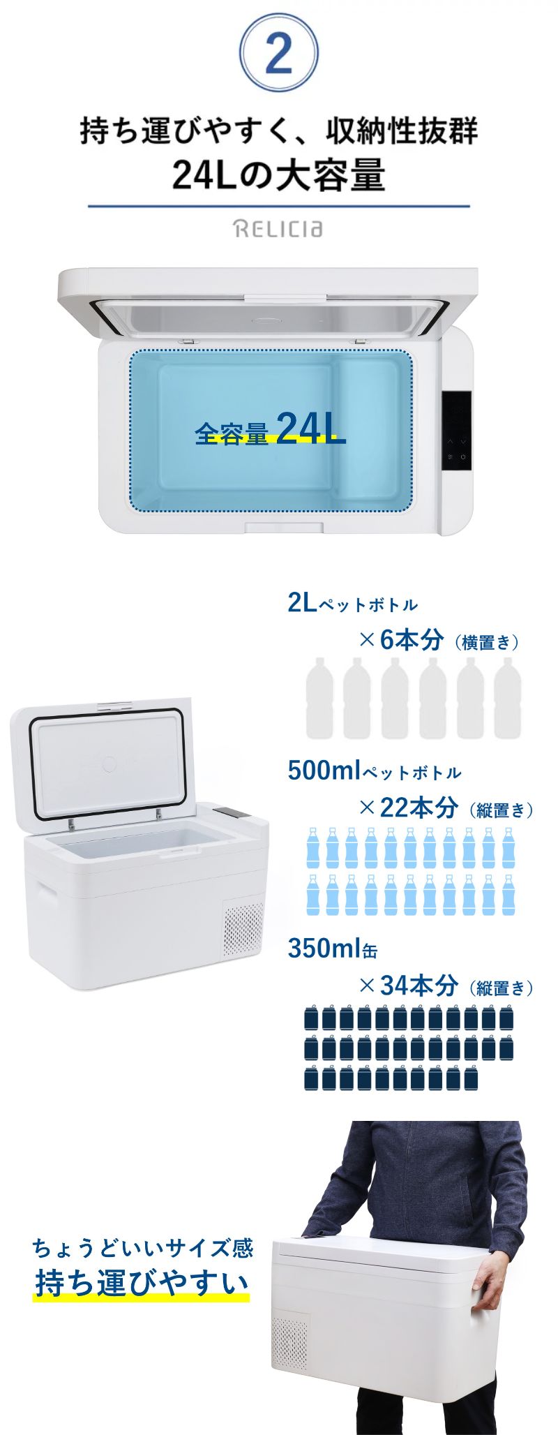 楽天市場】セカンド冷凍冷蔵庫 24L 冷凍庫 冷蔵庫 冷凍冷蔵庫 車載
