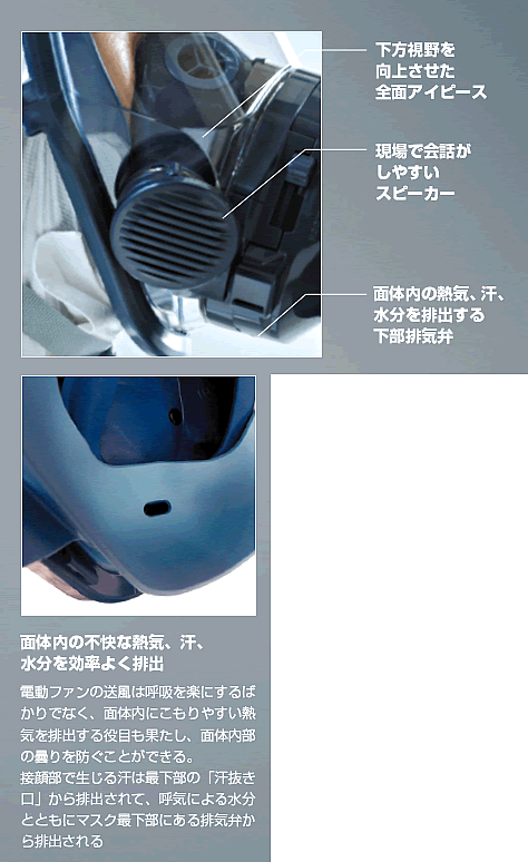 楽天市場】興研 防毒用電動ファン付マスク BL-711HG 防じん 両方対応