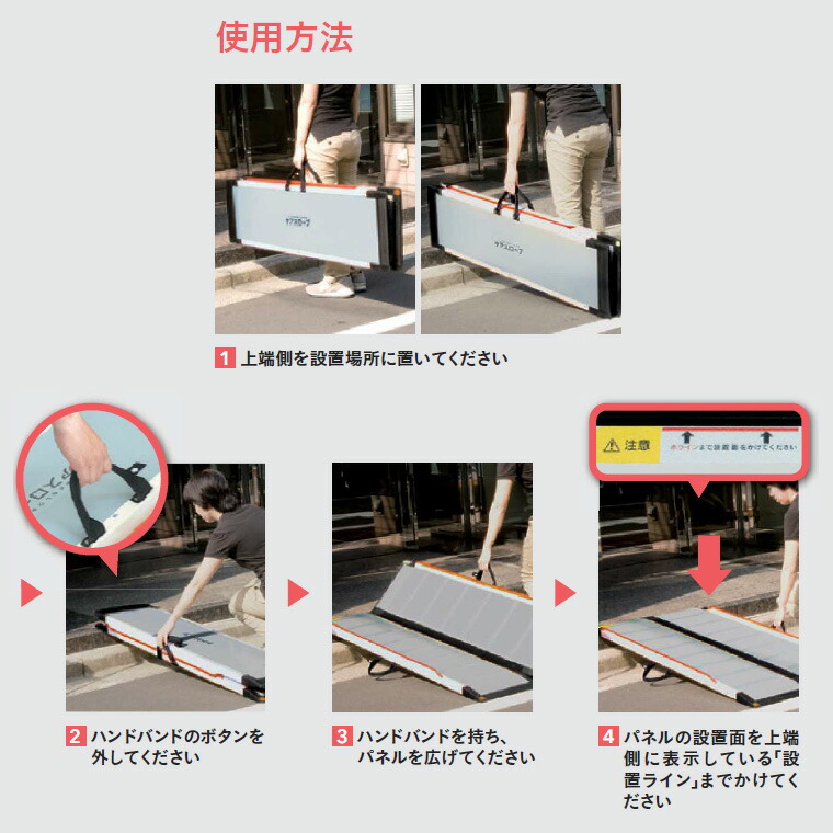 楽天市場】スロープ 車椅子 ケアスロープ 幅70cm×長さ175cm CS175 ケア