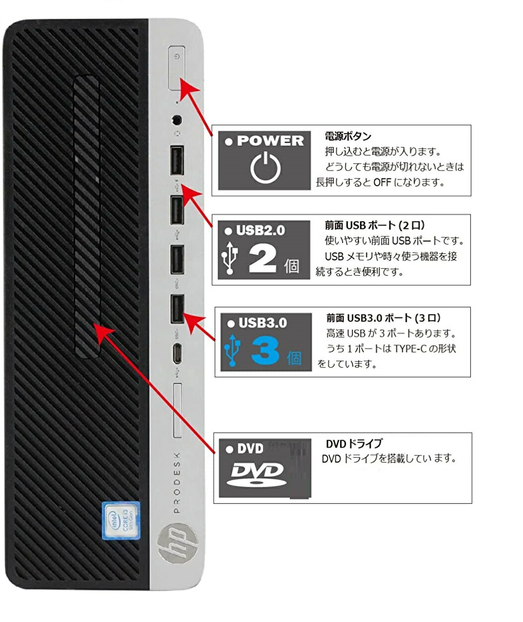 楽天市場】美品 HP prodesk 600 G4 SF 8世代 Core i7 8700 メモリ8GB