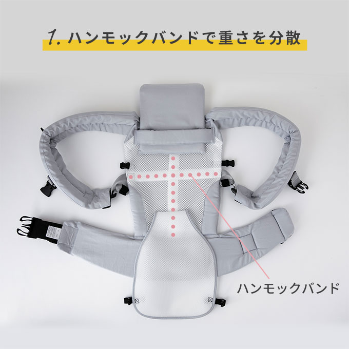 楽天市場】【送料無料】ベビーキャリー おんぶ紐 だっこ紐 ファム