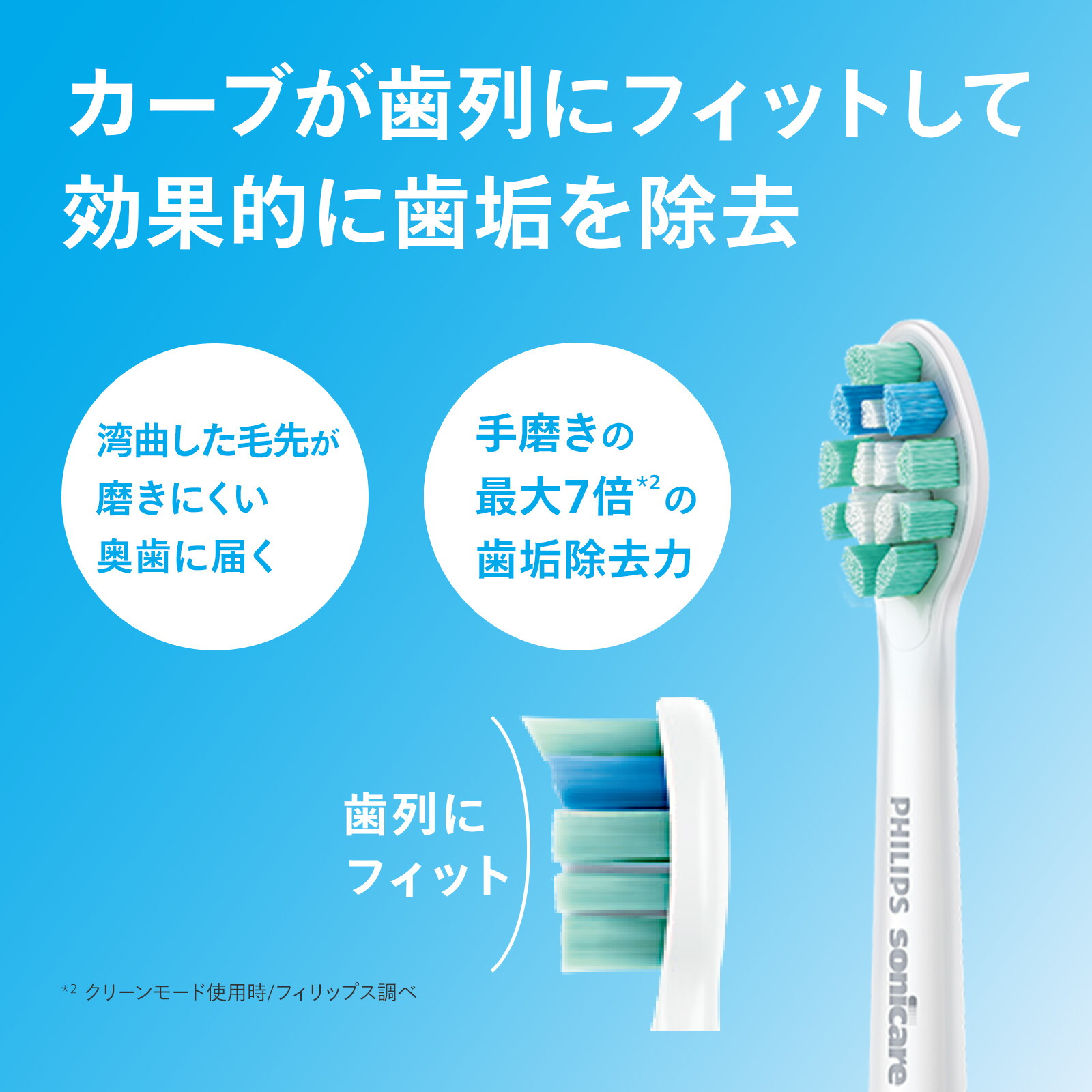 楽天市場】替えブラシ フィリップス ソニッケアー クリーンプラス 5本