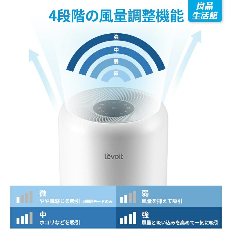 楽天市場】【100%抽選P】空気清浄機 タバコ levoit core300