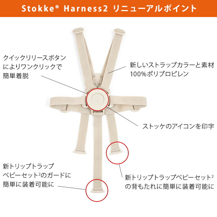 楽天市場】STOKKE トリップトラップ ハーネス2 TRIPP TRAPP 子供椅子