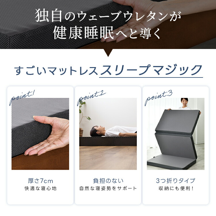 楽天市場】□□マットレス セミダブル 7cm 高反発 腰痛 折りたたみ