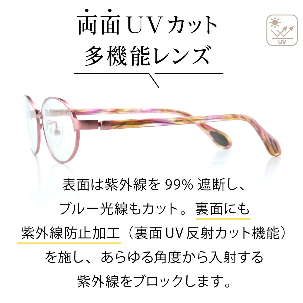 楽天市場】送料無料 アイブレラ クリアエアー サングラス 紫外線