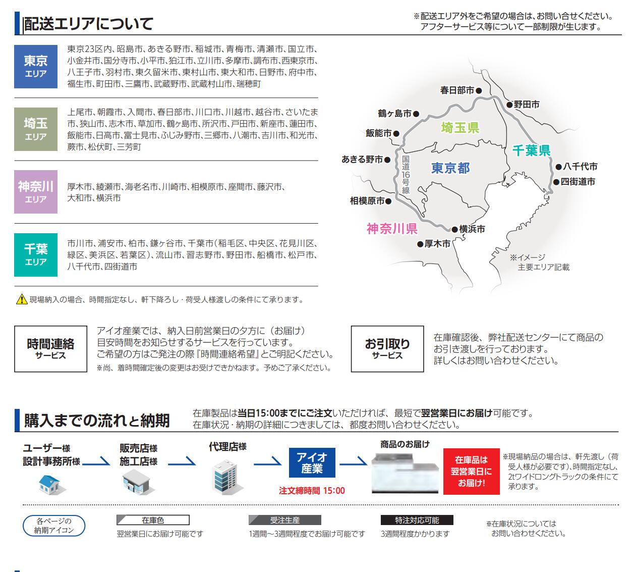 楽天市場】アイオ産業 吊戸棚KLH-600 標準鏡面扉スノーホワイト色