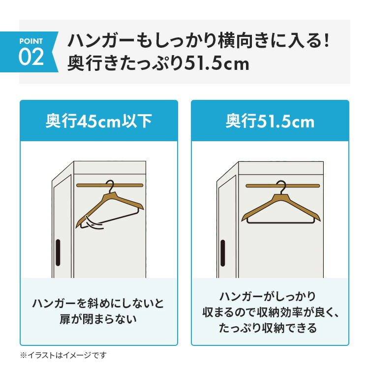 楽天市場】ダイヤル式ロッカー 木目調 6人用 オフィス 更衣室 鍵付き 3
